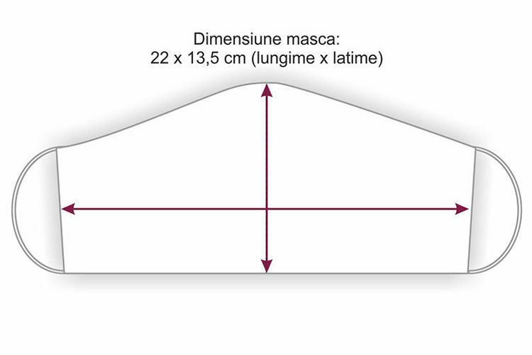 Imagine Masca faciala Gri din bumbac, 2 straturi - Set 2 buc.