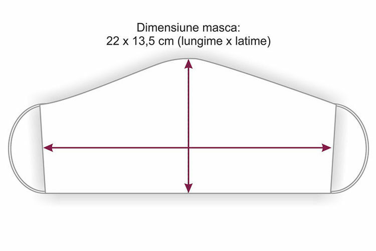 Imagine Masca faciala din bumbac reutilizabila 2 straturi Ursi Set 2 buc.