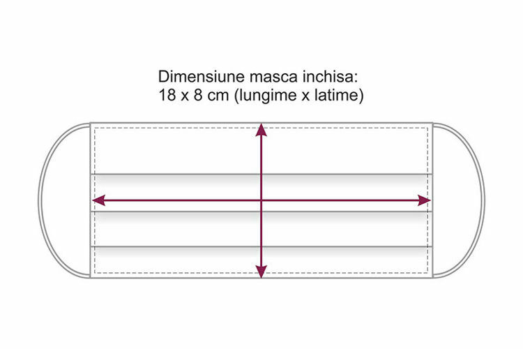 Imagine Masca faciala din polipropilena 3 straturi culoare roz pal Set 3 buc.