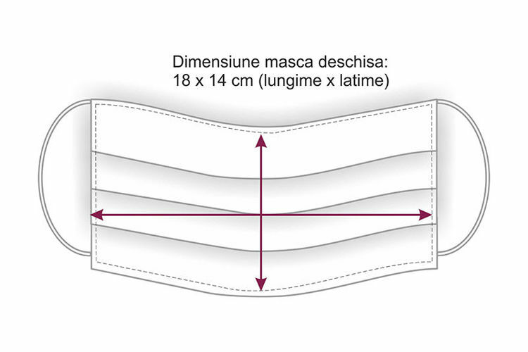 Imagine Masca faciala din polipropilena 3 straturi culoare roz pal Set 3 buc.