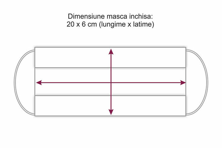 Imagine Masca faciala din bumbac reutilizabila 3 straturi cu buzunar culoare alba