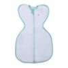 Imagine Sac de dormit nou-nascut Swaddle First Sleep Coral Blue, tog 0.5